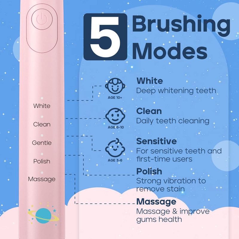 [Australia] - SEAGO Kids Electric Toothbrush, Sonic Soft Bristle Rechargeable Toothbrushes with DIY Stickers, 5 Modes, includes 4 Replacement Brush Heads, Ages 3 to 12 Years Old (Pink) Pink 