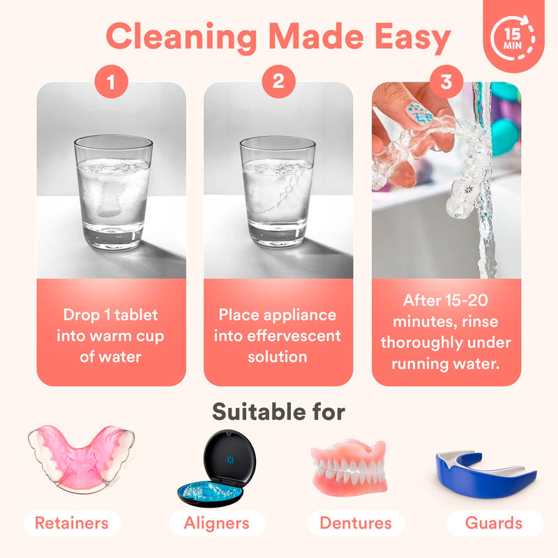[Australia] - Weiss Naturals Retainer Cleaning Tablets, Invisalign Cleaner, Remove Stains, Odors & Plaque, FSA & HSA Eligible, Night Guard Cleaner PERSULFATE & DYE-FREE 1-Month Supply, Denture Cleaners, 30 Tablets 1 Count (Pack of 30) 