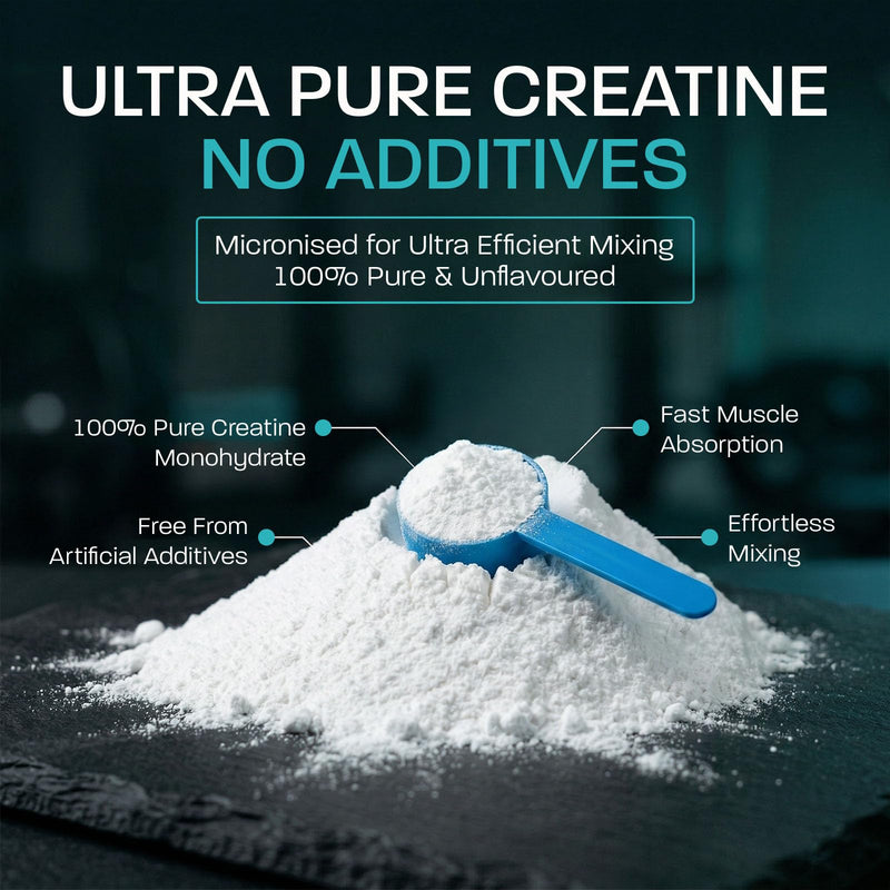 GN Creatine Powder | 300g High Strength Creatine Monohydrate Powder + Scoop - 5g per Serving | Unflavoured Filler Free Creatine-Monohydrate | Non-GMO & Gluten Free 60 Servings