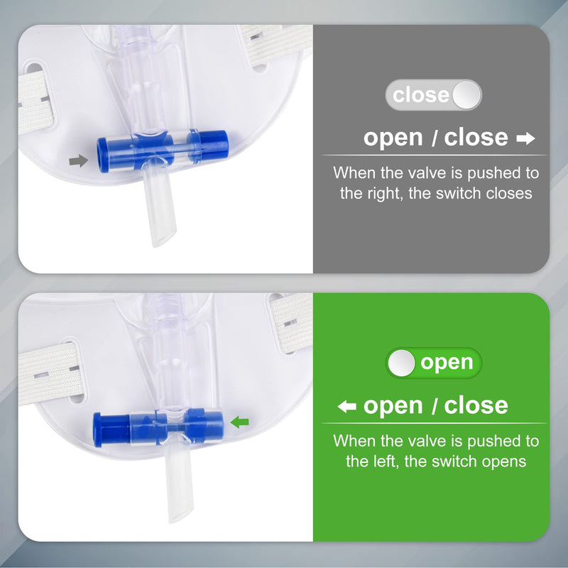 [Australia] - 3 Pack Easy-Tap Catheter Leg Bag Urinary Drainage Bag, 1000ml, Anti-Reflux Valve, Cloth Straps, Easy Flip Drain ，18” Tubing 