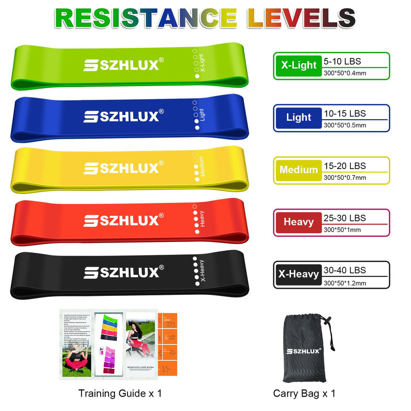 [Australia] - SZHLUX Resistance Bands Set with Instruction Guide and Carry Bag, Versatile for Body Sculpting, Strength Training, and Rehabilitation-Set of 5 Multicolor 