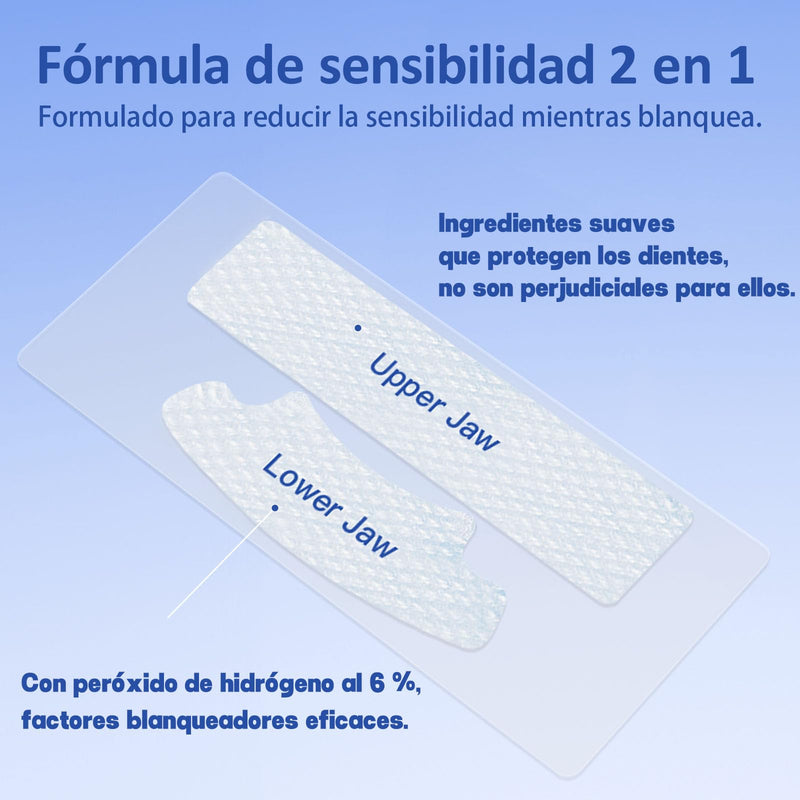 [Australia] - 5D Sensitive Teeth Whitening Strips 14Pairs (28Strips) - Professional Enamel-Safe Formula, Fast Stain Removal for Coffee Drinkers & Smokers, Sensitivity-Free Whitening Kit 1 Count (Pack of 14) 