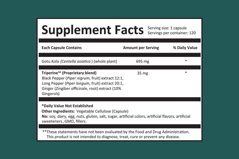 [Australia] - Gotu Kola Maximum Potency Highest bioactivity Dr. Gumman's Clinical Grade 120 Vegan Capsules Organic 