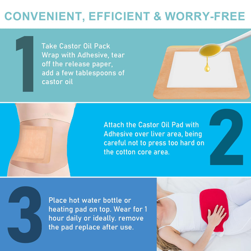 [Australia] - 10Pcs Castor Oil Pack Wrap, Castor Oil Packs for Liver, Highly Absorbent 8.7"*7.9" Self-Adhesive Castor Oil Wrap Organic Cotton, No Wash, Easy to Use, Anti-Seepage(Oil Not Included) 10 Count (Pack of 1) 