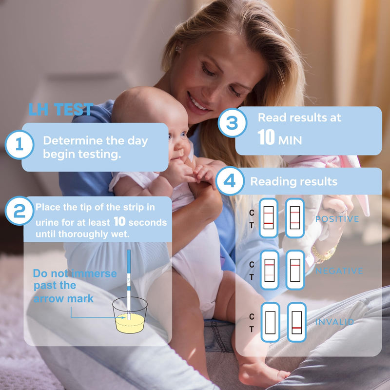 50 Ovulation and 20 Pregnancy Test Strips Combo Kit, Over 99% Accurate Fertility Test, 5mm LH and HCG Predictor Kit, with 70 Free Urine Cups