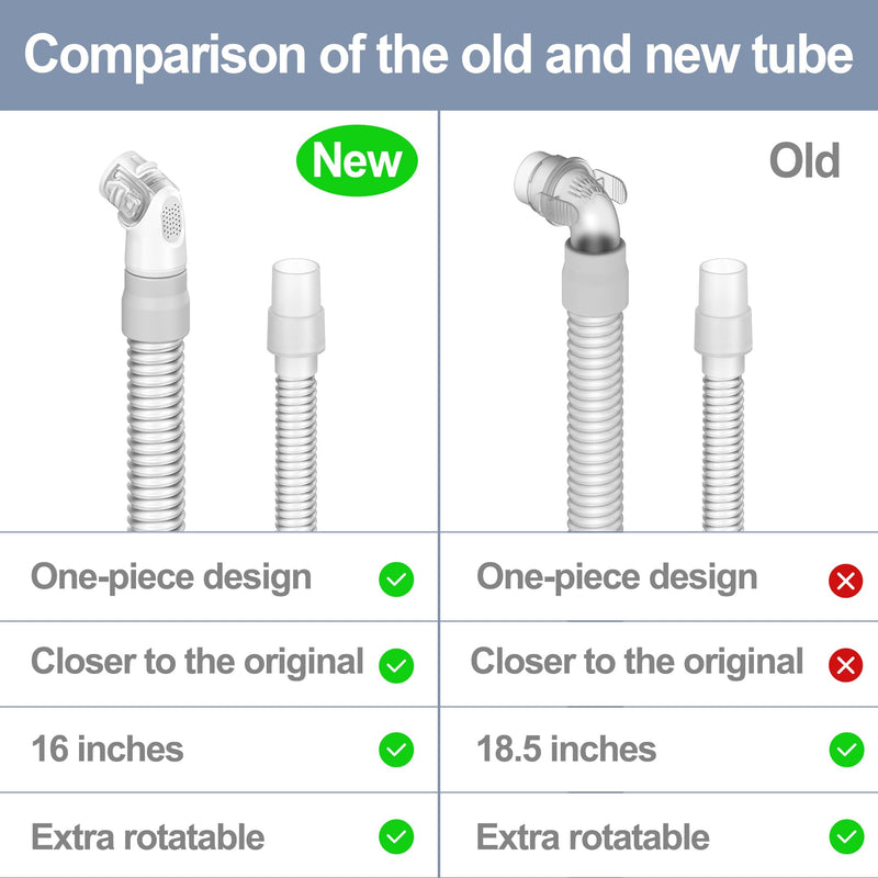 [Australia] - 2 Packs Replacement Tube for Airfit N20,FSA HSA Eligible, Replacement Short Tube Compatible with N20, Great Value CPAP Supplies by Medihealer. 