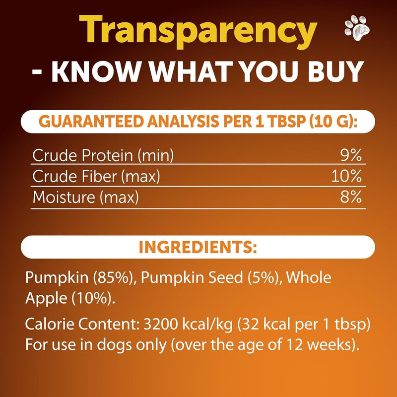 Pumpkin Powder for Dogs Digestive Support - 16 OZ - Fiber Supplement for Constipation - For Gut Balance, Healthy Skin, Digestion, Anal Glands, Firm Stool, Poop, Anti Diarrhea, Gas Relief - Made in USA - PawsPlanet Australia