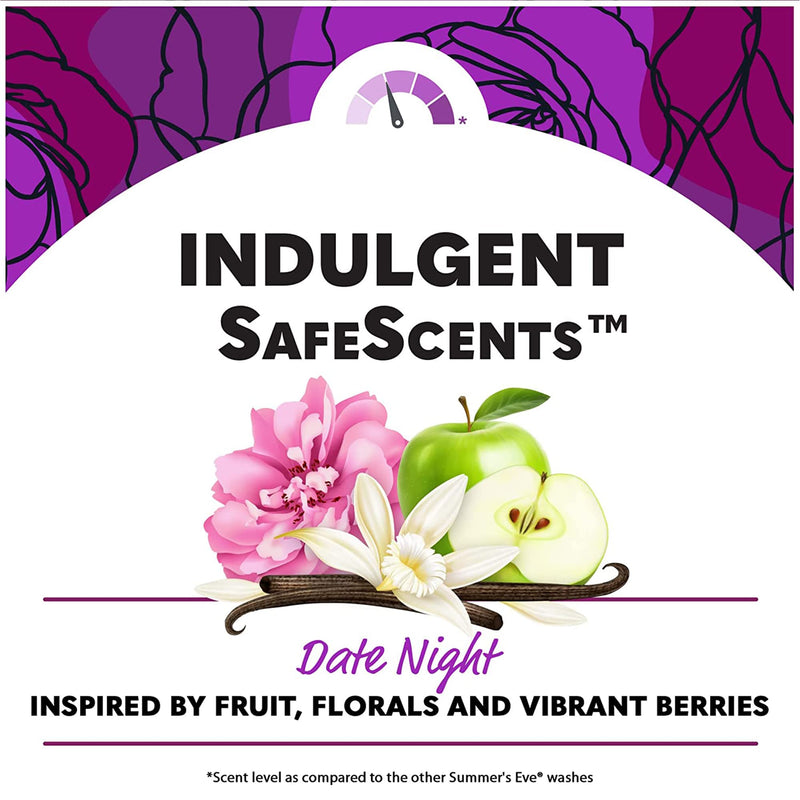 [Australia] - Summer's Eve Date Night Feminine Cleansing Wipes Pre/Post-Intimacy Cleansing, 16 Count 