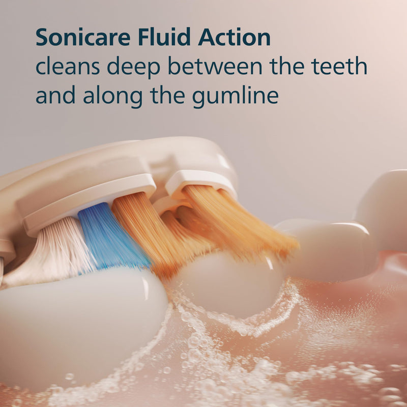 Philips Sonicare A3 All-in-One Brush Heads, 2-Pack, 6 Month Supply, White | 2000% More Plaque Removal¹, 100% Whiter Teeth², BrushSync Reminder, Up To 62,000 Bristle Movements Per Min, HX9092/77 1 Count (Pack of 2)