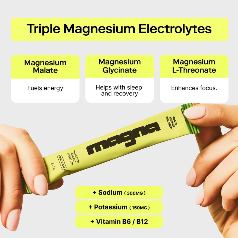 MAGNA Electrolytes Powder Drink Mix for Hydration (14 Servings, Variety) 14 Servings