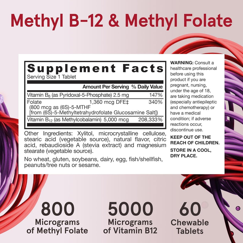 Jarrow Formulas Methyl B-12 & Methyl Folate, Bioactive Vitamin B9 and Vitamin B12 Supplement, Healthy Brain Function & Metabolism, 60 Chewable Tablets, 60 Servings (Pack of 2) Cherry 60 Count (Pack of 2)