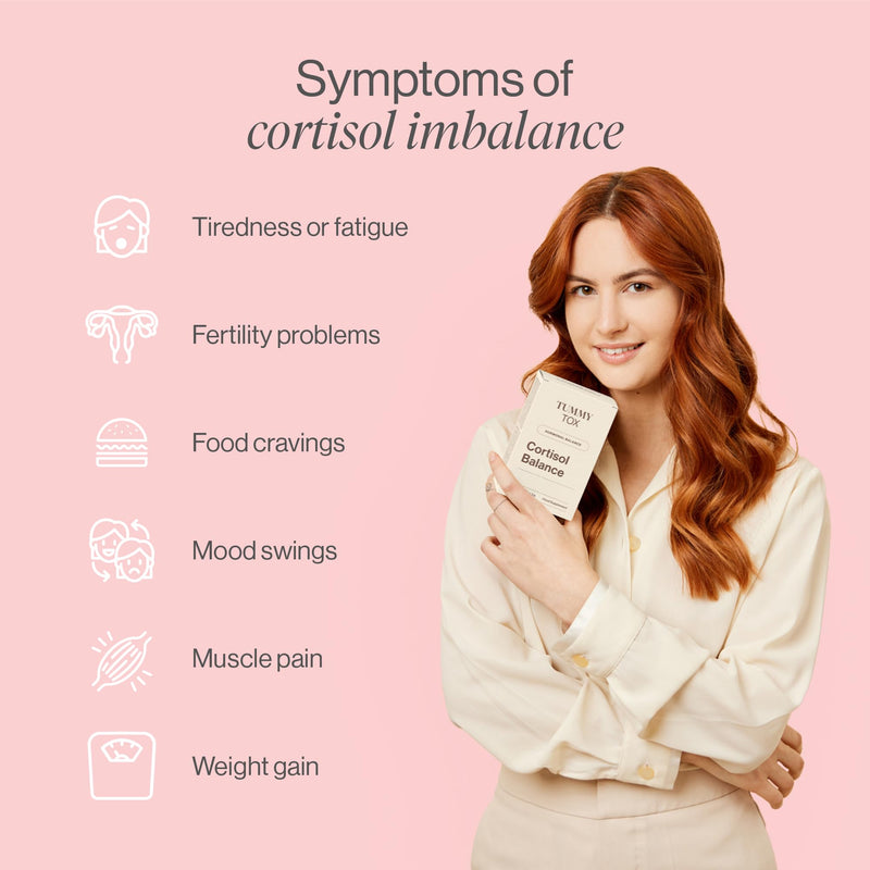 Cortisol Balance Capsules with 600mg of Ashwagandha KSM-66, Rhodiola Rosea, Magnesium, Vitamin B6, and Vitamin B5, 60 Capsules, by Tummy Tox Cortisol Balance 1x