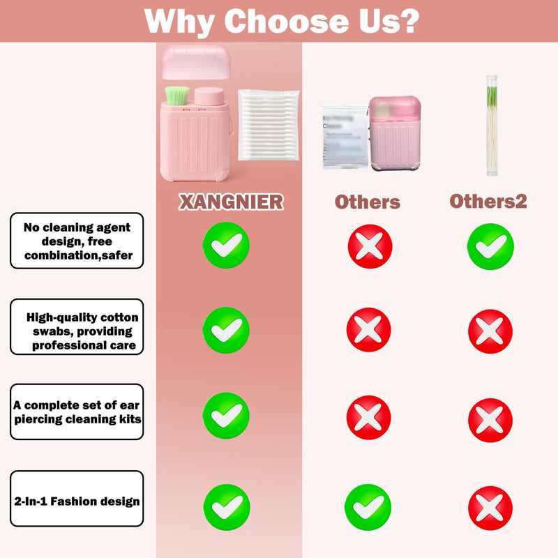 [Australia] - XANGNIER Ear Piercing Cleaner,Ear Piercing Cleaning Kit,Earring Hole Piercing Aftercare Cleaning Tool Set with 240pcs Disposable Ear Piercing Cleaner Floss,50pcs Cotton Swabs for Girls Women Men 