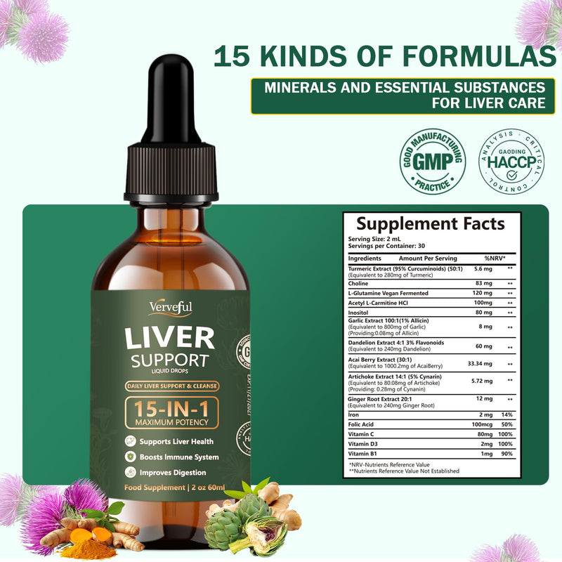 Liver Support with Choline - All Natural Liver Cleanse Detox & Repair Aid - Doctor-Formulated Liver Supplement - Liquid Herbal Supplements for Liver Health