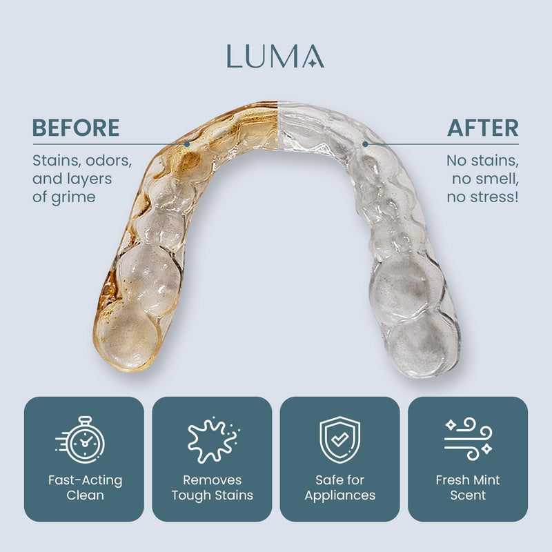 [Australia] - DeepClean Tablets for LumaPod – Retainer & Dental Appliance Cleaning Tablets – Mint Formula – Compatible with Ultrasonic Cleaners – For Retainers, Aligners, Dentures & Mouth Guards – 30 Count 