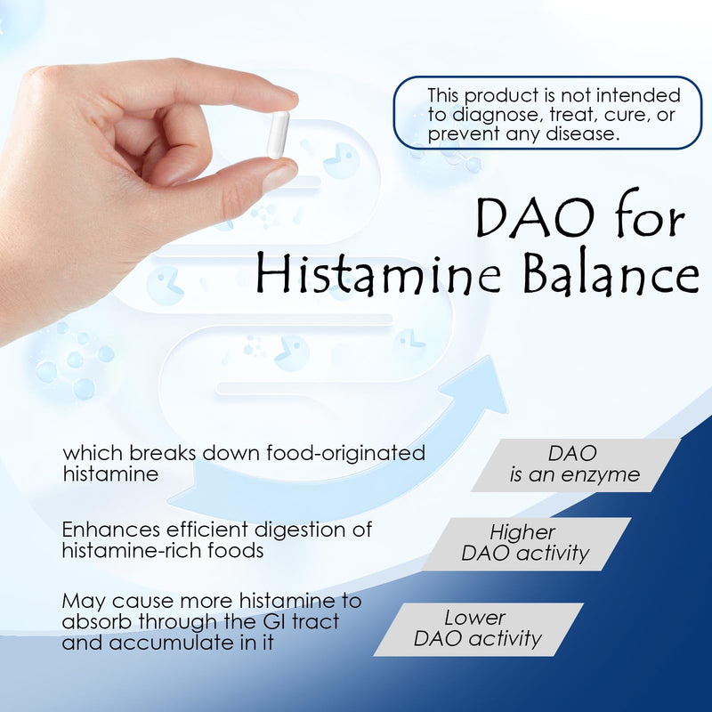 DAO Supplements Histamine Blocker – DAO Enzyme (Diamine Oxidase) & Vitamin C for Gut Health & Food Support – 60 Servings