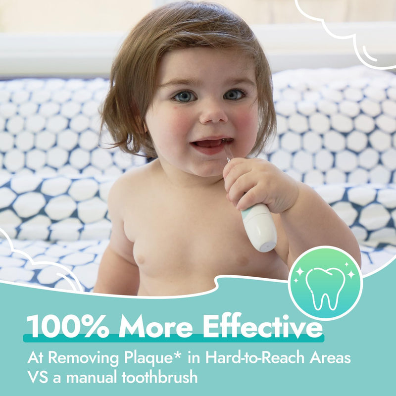 Papablic Replacement Toothbrush Heads - 4 Count | Compatible BabyHandy & Toddler Sonic Electric Toothbrushes (18-36 Months) 1 Count (Pack of 4)