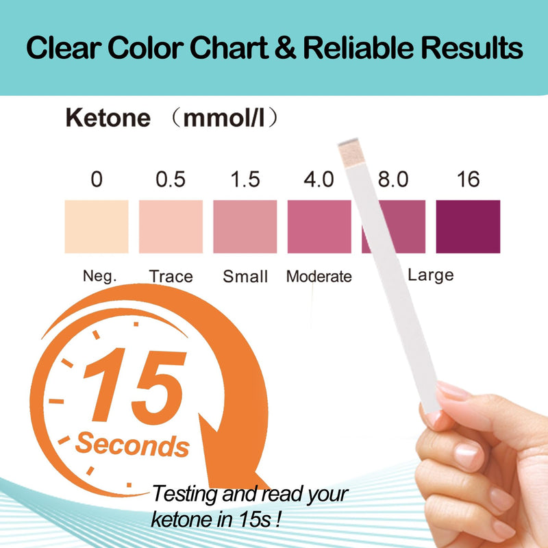 [Australia] - Ketone Test Strips,100 Strips Keto Urine Test Strips for Ketosis,Low Carb Diet Ketone Home Urinalysis Test Kit Easy & Accuate Testing Strips 
