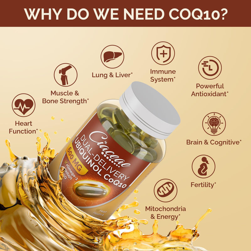 [Australia] - Ubiquinol CoQ10 600 MG Softgels with Omega-3 & Shilajit & PQQ, Advanced Dual-Delivery Coenzyme-Q10, Active CoQ10 Ubiquinol Supplement for Antioxidant, Heart, Brain & Cellular Energy, 60 Servings 60 Count (Pack of 1) 