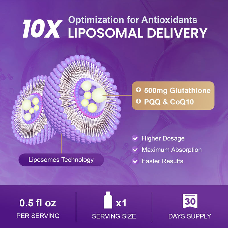 Liposomal Glutathione Liquid Supplement 500 mg, 30 Pouches, 15.2 fl oz | L Glutathione with PQQ, CoQ10 & Vitamin C – High Absorption Antioxidant for Immune & Energy Support – Grape Flavor 0.51 Fl Oz (Pack of 30)
