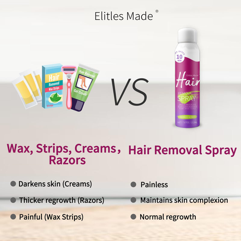 [Australia] - Hair Removal Spray, Hair Removal Cream for Women and Men, Painless Sensitive Skin Hair Remover for Bikini, Private Areas, Pubic, Body, Legs, and Underarms 7.17OZ 