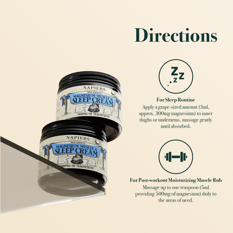 Napiers Magnesium Body Cream - Topical Skin Care Cream with Lavender, Ylang Ylang and Peach Kernel Oil - 100ml Magnesium Cream