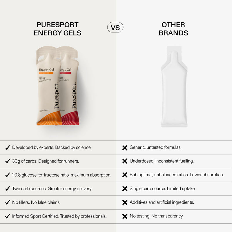 Puresport Energy Gels Variety Pack (Berry/Orange, 12 Pack) Fast-Release 30g DualCarb Gels Designed for Runners, Gentle on Stomach, Simple Fuelling, Informed Sport Certified, Natural Flavours & Vegan 12 count (Pack of 1)