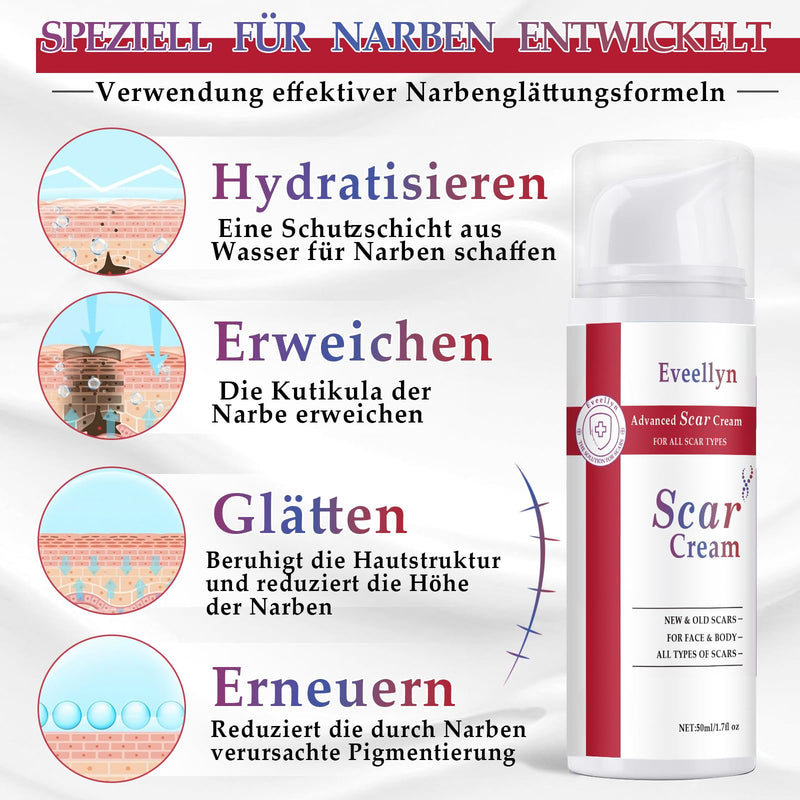 [Australia] - Eveellyn Scar Ointment, Scar Gel, Advanced Scar Cream for Surgical Scars, Stretch Marks, Keloid Scars, Cesarean Section, Burns, Acne, Treats Old and New Scars (1 Pack) 1 Pack 