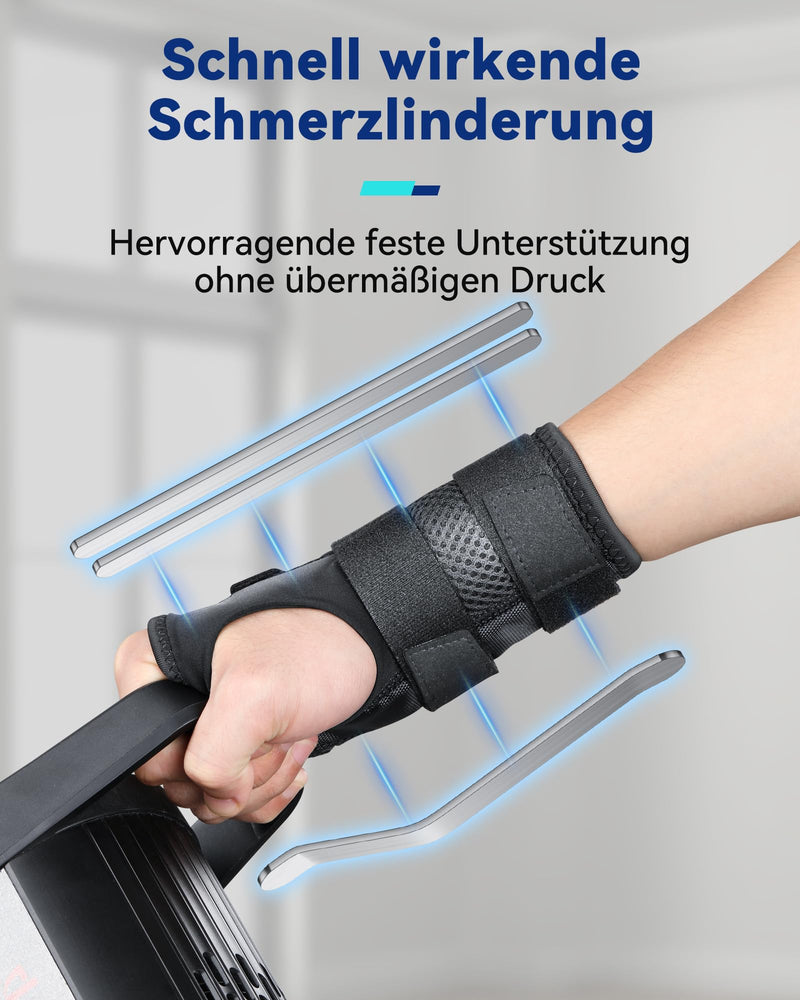 [Australia] - Fitomo wrist bandages with 3 metal splints and soft thumb opening, bandage wrist for carpal tunnel arthritis tendonitis sprains, night sleep wrist bandage S/M rights-blue 