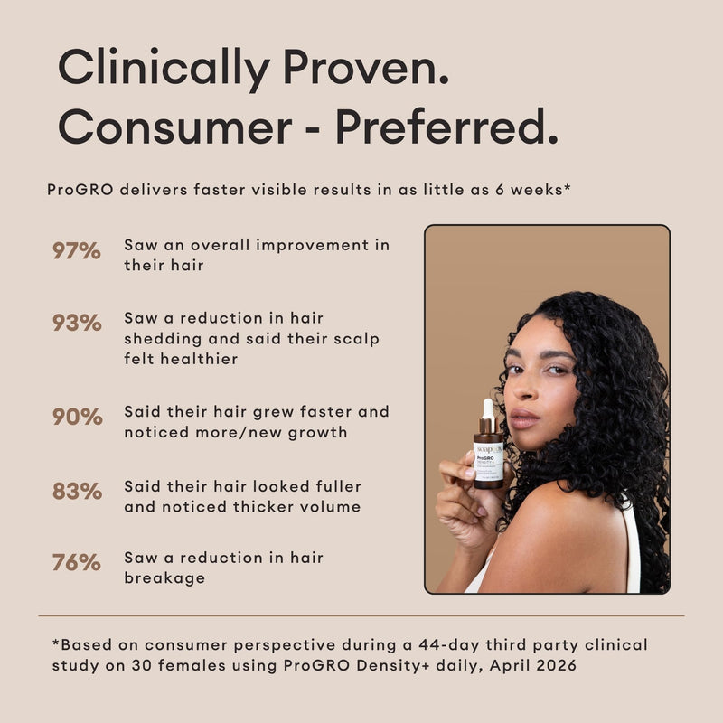 Soapbox ProGRO Density+ Hair Thickening Serum for Thinning Hair | Lightweight Scalp Serum - Supports Fuller, Stronger Hair - Free of Harsh Chemicals, Sulfates, Parabens & Silicones 1 Fl Oz (Pack of 1)