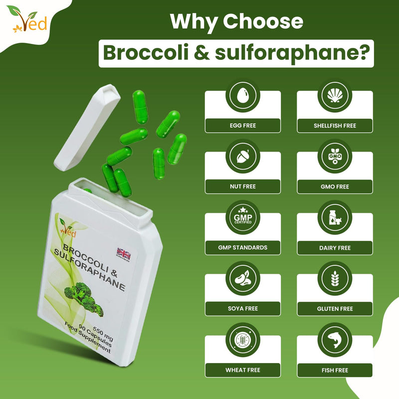 Ved Broccoli Sulforaphane, Broccoli Powder Rich in Vitamins and Minerals, 550 mg 90 Vegan Capsules (45 Days supplys)