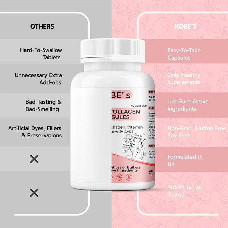 Kobes | Marine Collagen Capsules with hyaluronic Acid | high Strength Collagen | Collagen with Vitamin c | Marine Collagen Complex with hyaluronic Acid | 60 Capsules