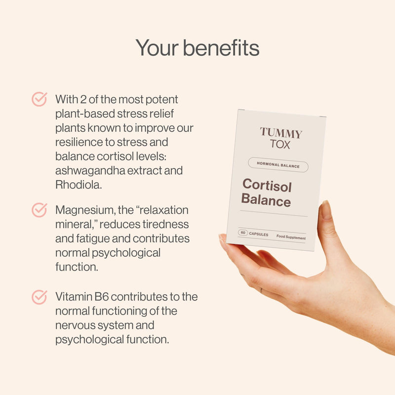 Cortisol Balance Capsules with 600mg of Ashwagandha KSM-66, Rhodiola Rosea, Magnesium, Vitamin B6, and Vitamin B5, 60 Capsules, by Tummy Tox Cortisol Balance 1x