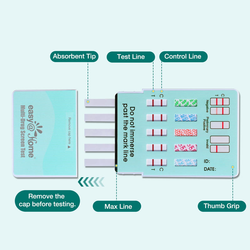Easy@Home Multi-Drug Screen Test: (12 Pack) at Home Drug Testing Kits Detecting Amphetamine Oxazepam Cocaine Morphine Cannabinoids Human Urine Sample Only - #EDOAP-754 12 Pack