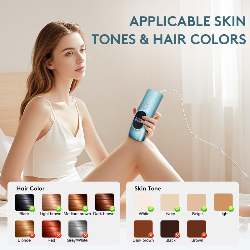[Australia] - Laser Hair Removal for Women and Men - Permanent Painless Ice Cooling IPL Device Remover Machine with Shaver, Goggles, 999,999 Flashes for Body and Face, Corded Green 