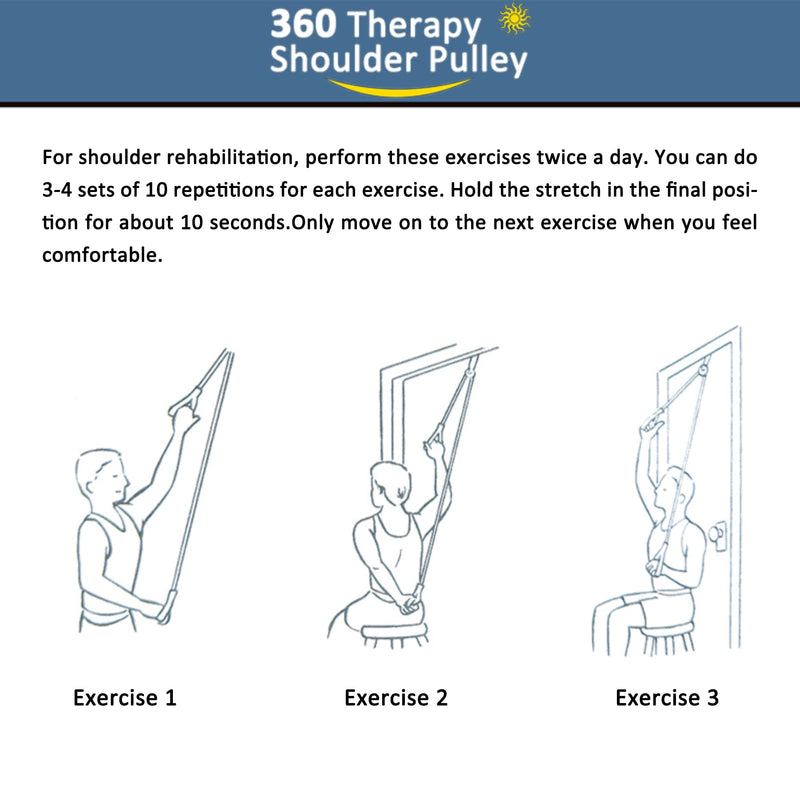 Shoulder Pulley Over The Door Physical Therapy System, Exercise Pulley for Physical Therapy, Alleviate Shoulder Pain and Facilitate Recovery from Surgery (Small door anchor - blue)