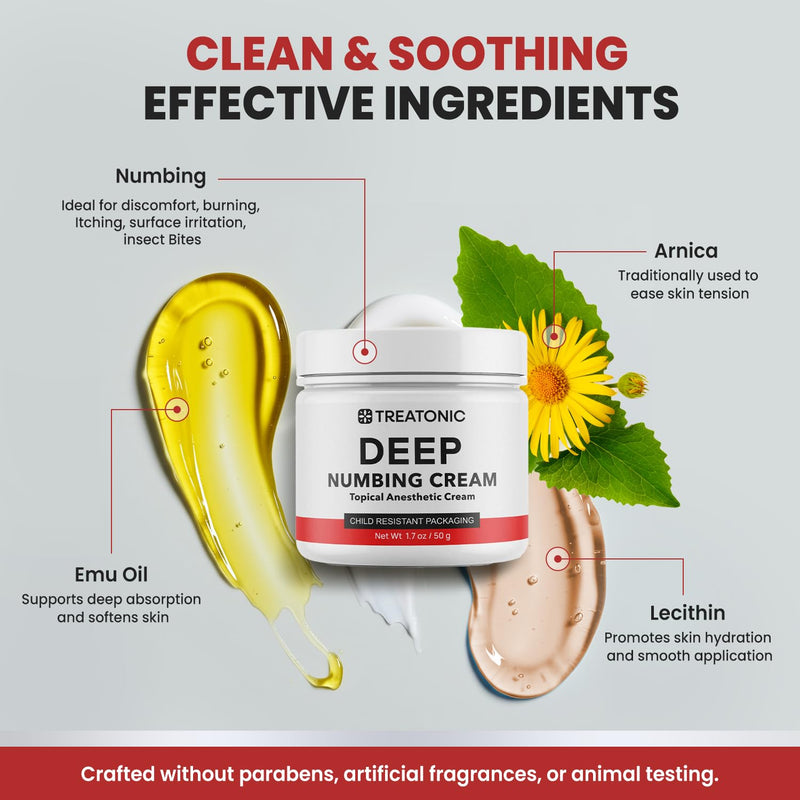 [Australia] - Maximum Strength Numbing Cream: Numbing Cream for Discomfort, Burn, Itch & Pain Relief- Fast-Acting, Soothing Topical Anesthetic with Menthol & Emu Oil - 1.7oz / 2 Pack 3.4 Ounce / 100 g 