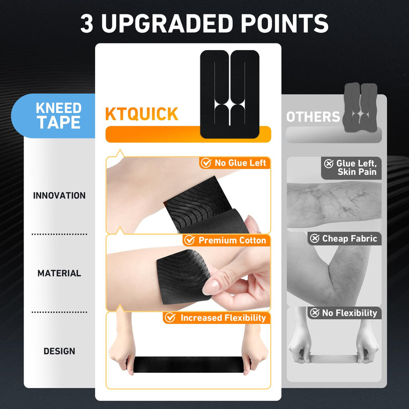 Kinesiology Tape for Knees&Thighs, 12 Count Knee Tape For Knee Pain Relief Pre Cut, KTQUICK Original Cotton Waterproof&Breathable, Enhance Elastic Athletic Knee Tape For Knee & Thighs Stability(Black)