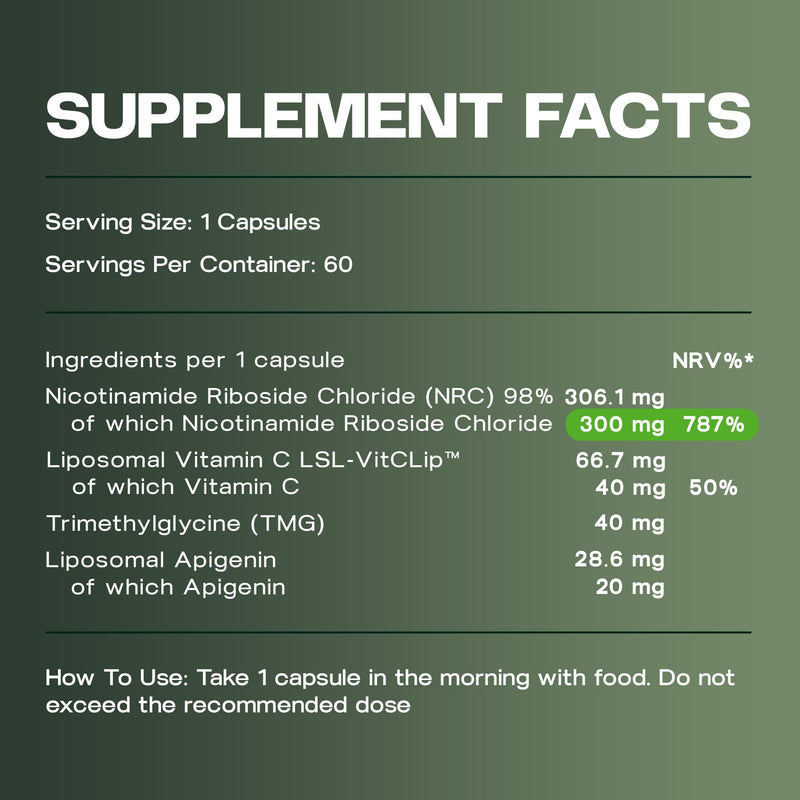NAD+ Synergy - Multi-Action 4-in-1 NR System with Liposomal Delivery - 98% Pharmaceutical-Grade Purity - Made in EU - 2 Month Supply