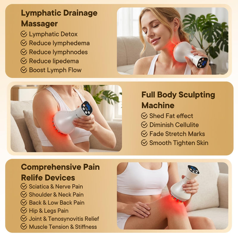 4-in-1 Lymphatic Drainage Massager, Body Sculpting Machine, Handheld Massager for Legs Thighs Arms Back, Cellulite Machine for Smooth & Toned Skin (White) White