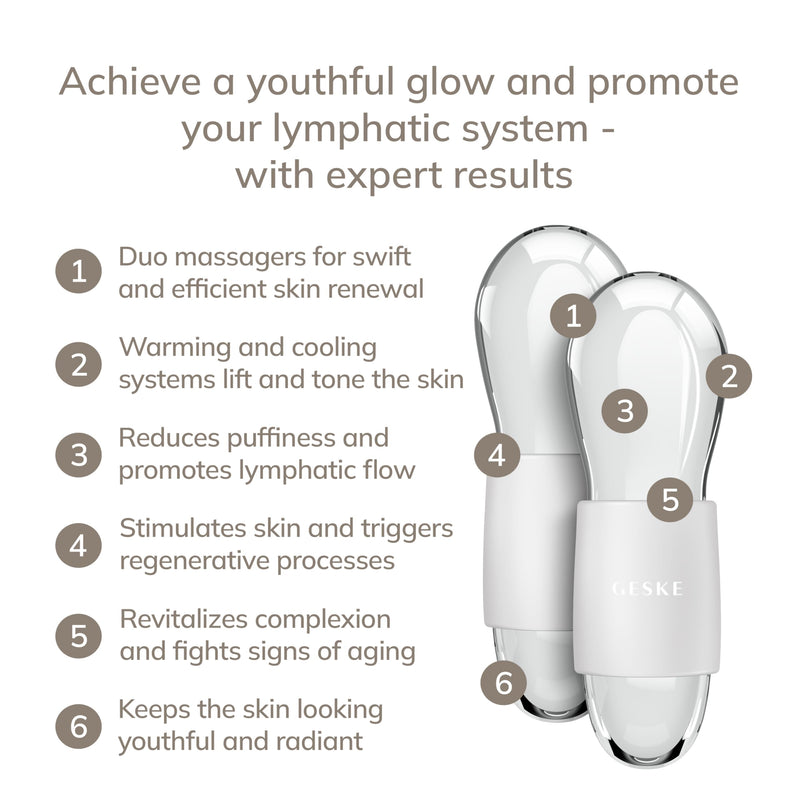 GESKE SmartAppGuided™ Cool & Warm Duo Eye Massager | 7 in 1 | Time-saving Dual Massager | For Eyes & Face | Battery-free Cooling & Warming | Firms, Relaxes & De-Puffs Skin White