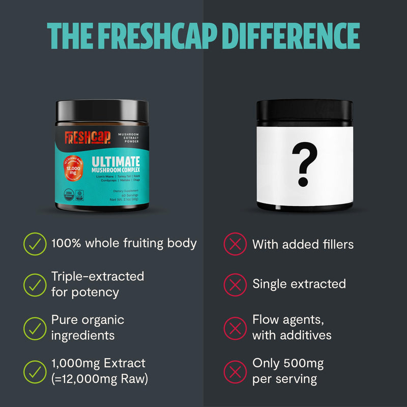 [Australia] - FreshCap Mushrooms Ultimate Mushroom Supplement Powder 12,000mg - Nootropic Organic Mushroom Complex for Focus & Memory, Brain Support Supplement, Ayurveda Mushroom Powder Extract (60 Servings) 