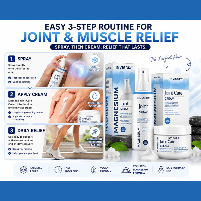 Magnesium Joint Care Bundle – Magnesium Joint Spray & Muscle Cream 100ml | Cooling Magnesium Oil Spray for Joints & Aching Muscles | Fast Absorbing Zechstein Formula | Vegan Friendly