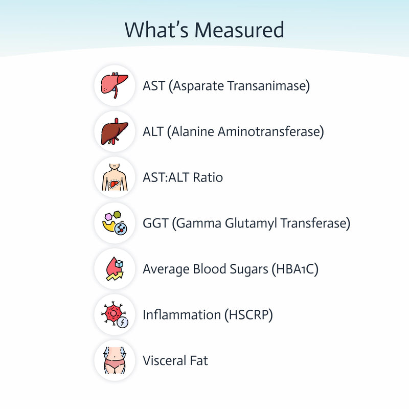 [Australia] - Liver Health & Function Test | 7-in-1 at-Home Liver Test | Choose Health | Test and Track Liver Function & Health | AST | ALT | GGT | Blood Sugars | Inflammation and More | Not Avail in NY RI 