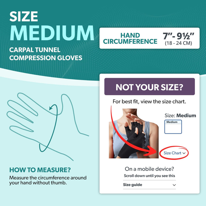 BraceAbility Carpal Tunnel Compression Gloves - Fingerless Copper Arthritis Gloves for Men and Women - Hand Pain Relief, Rheumatoid Arthritis, Circulation, Swelling, Tendonitis Support (M - Pair) Medium