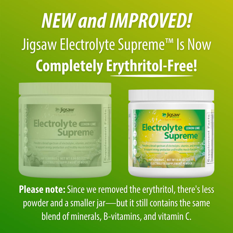 Jigsaw Health Electrolyte Supreme | Broad Spectrum of Electrolytes + Trace Minerals | Lemon-Lime Flavor | 60 Servings (Jar)