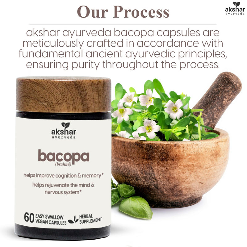 [Australia] - AKSHAR Ayurveda - Bacopa 500mg Brahmi Supplement, Rejuvenate System, Bacopa Pills to Support Cognitive Function for Adults, Vegan Cruelty Free Bacopa Monnieri (60 Count) 