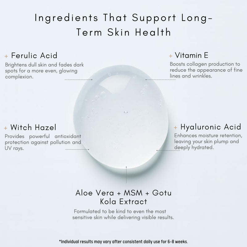 Glow Renewal 20% Vitamin C Serum for Face & Eye - Brightening & Anti-Aging with Hyaluronic Acid & Botanical Extracts - Evens Skin Tone, Targets Fine Lines & Dark Spots, 1 oz