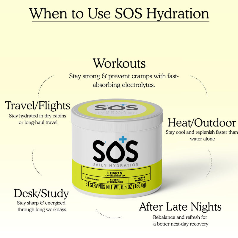 SOS Hydrating Electrolyte Powder (Lemon Flavour - Bulk 31 Servings) Best Fast Acting, Low Calorie Rehydration Sports Drink