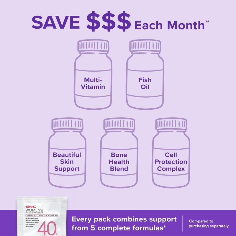 GNC Women’s 40+ Vitapak, 5-in-1 Multivitamin Pack, Healthy Hormones, Brain Health, Metabolism, Bone Strength, Edible Dietary Supplement, 30 Servings